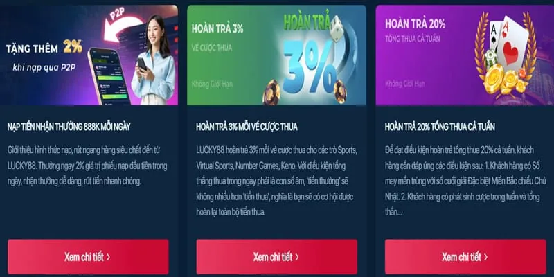 Sự Kiện Đặc Biệt & Quà Tặng mmwin app